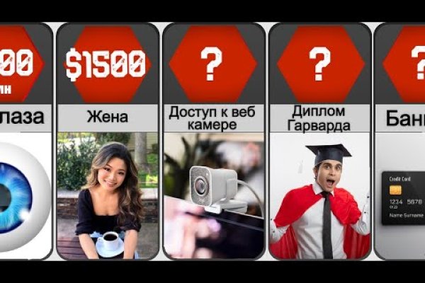 Дарк нет кракен