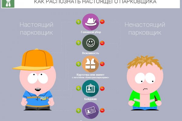 Кракен что там продают
