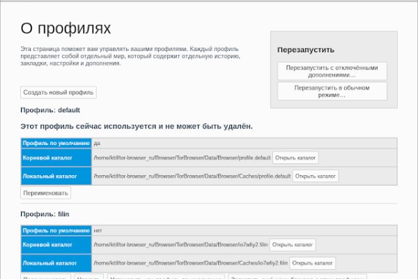 Кракен даркнет 2krnmarket