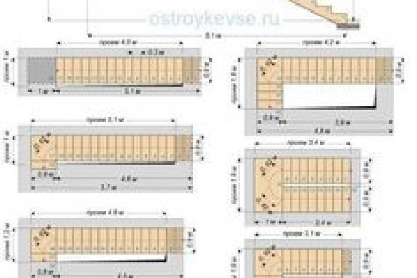 Короткая ссылка на кракен