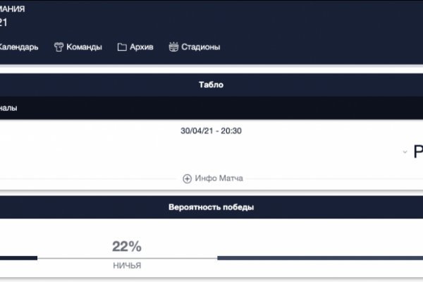 Что такое кракен в интернете