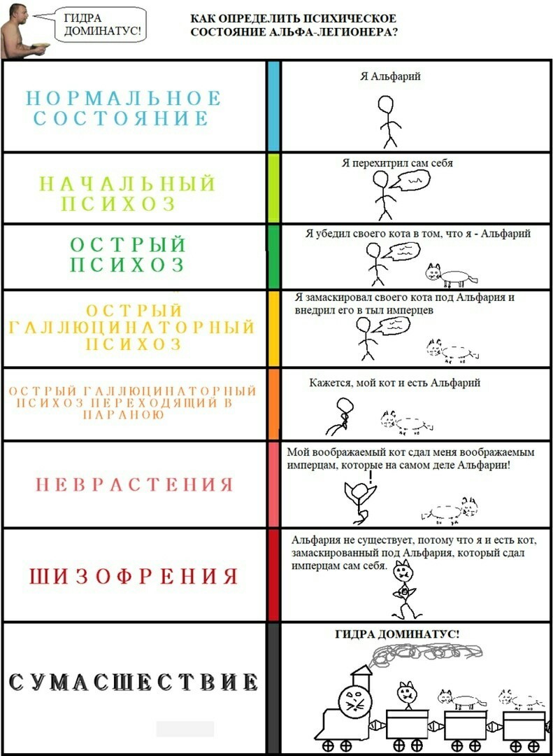 Сайты наркоты